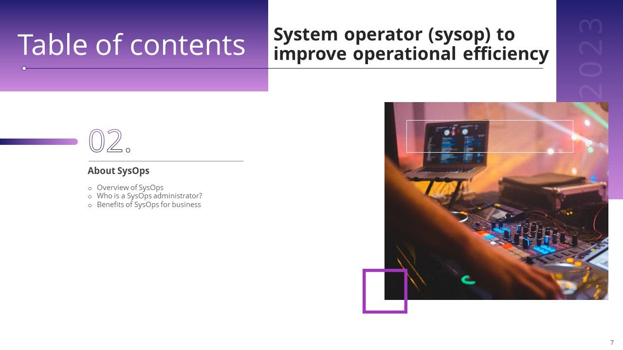 System Operator Sysop To Improve Operational Efficiency Ppt PowerPoint Presentation Complete Deck With Slides Slide07