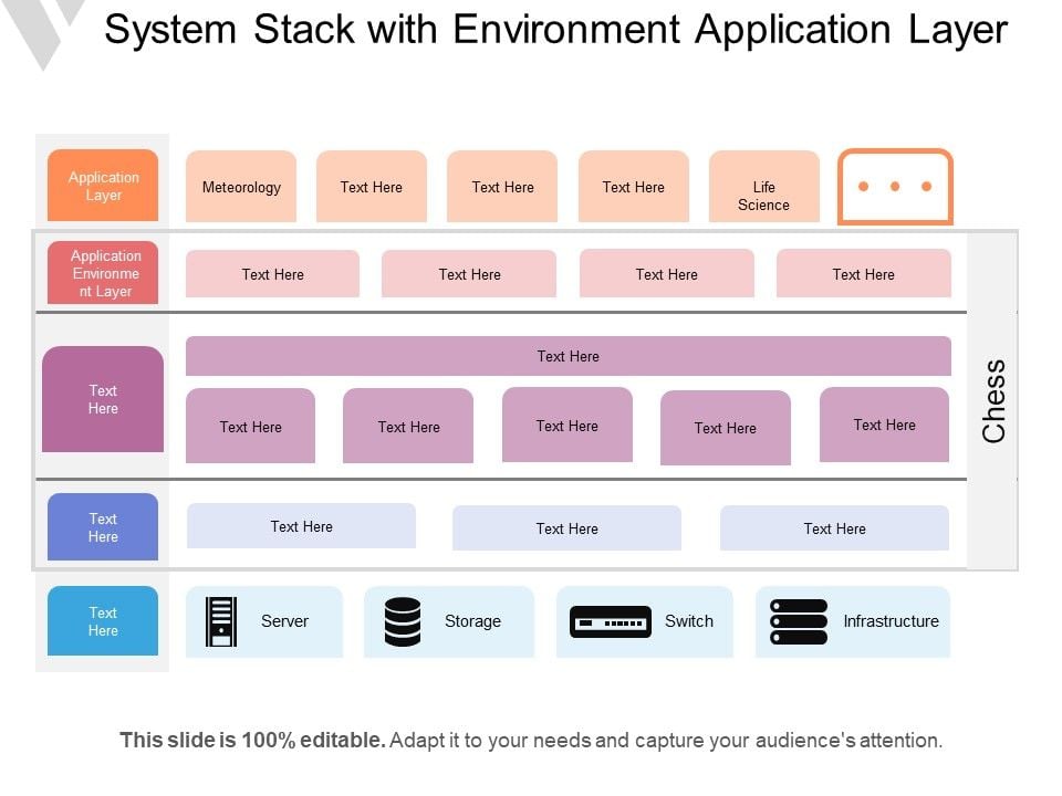 System_Stack_With_Environment_Application_Layer_Ppt_PowerPoint_Presentation_Icon_Microsoft_PDF_Slide_1.jpg