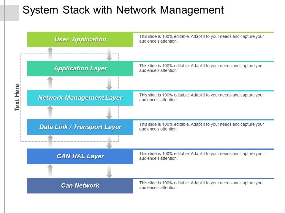 System_Stack_With_Network_Management_Ppt_PowerPoint_Presentation_Ideas_Background_Images_PDF_Slide_1.jpg