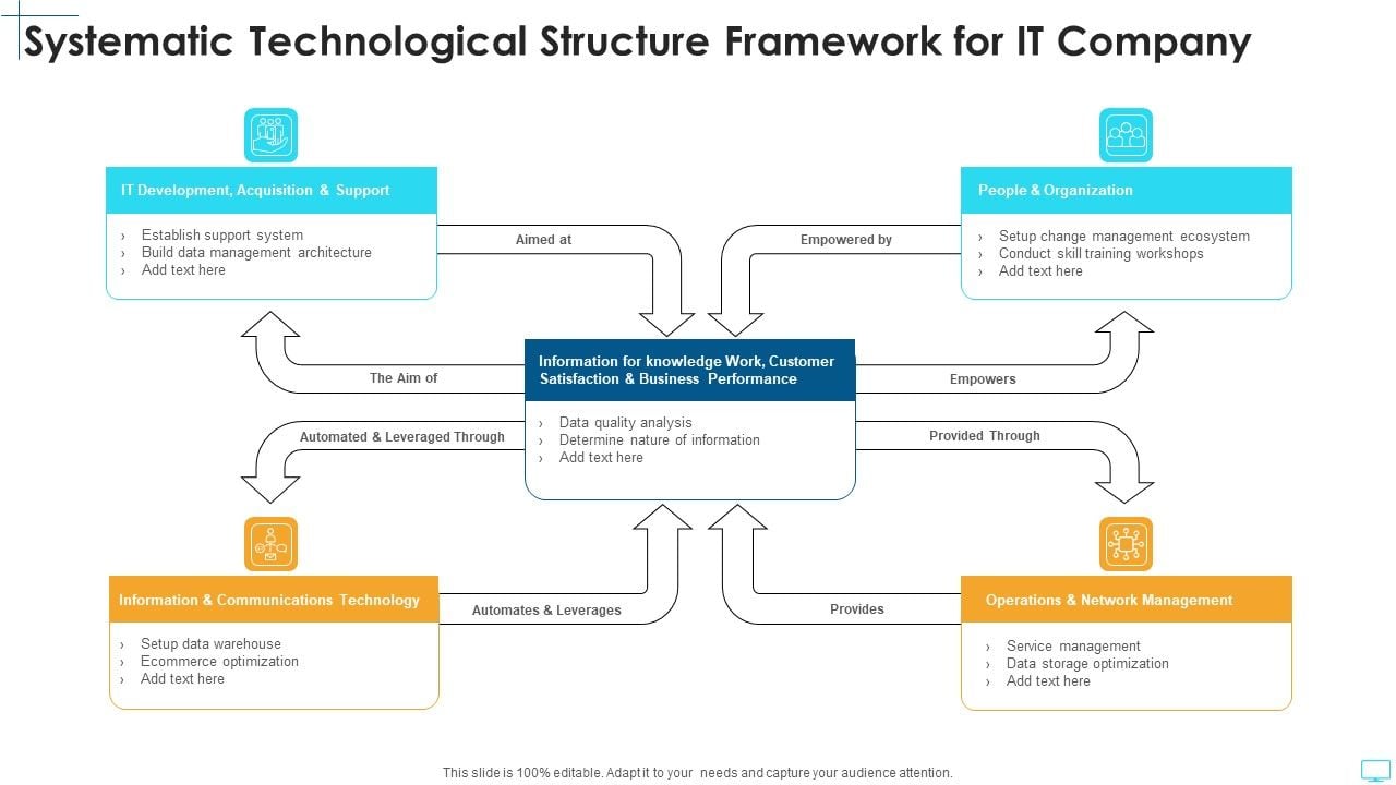Systematic_Technological_Structure_Framework_For_It_Company_Icons_PDF_Slide_1.jpg