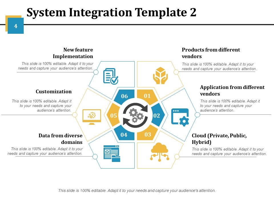Systems Engineering Ppt PowerPoint Presentation Complete Deck With Slides Slide04