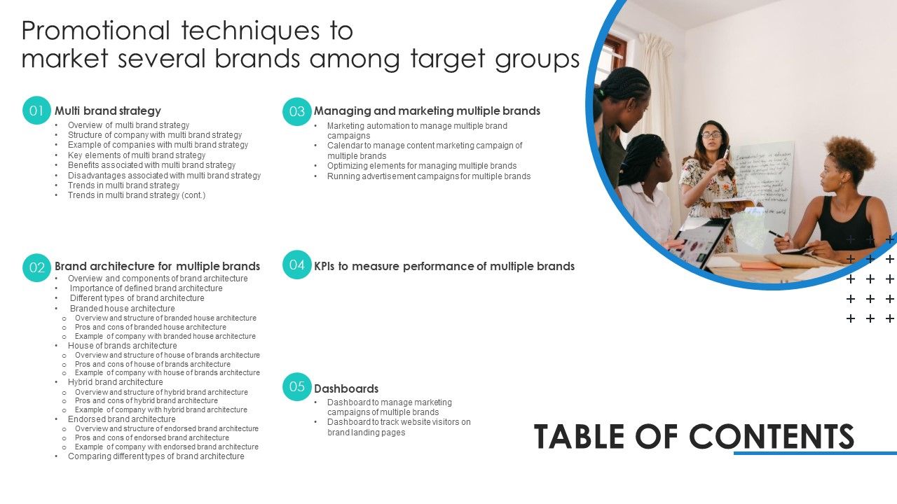 TABLE_OF_CONTENTS_Promotional_Techniques_To_Market_Several_Brands_Among_Target_Groups_Slide_Icons_PDF_Slide_1.jpg