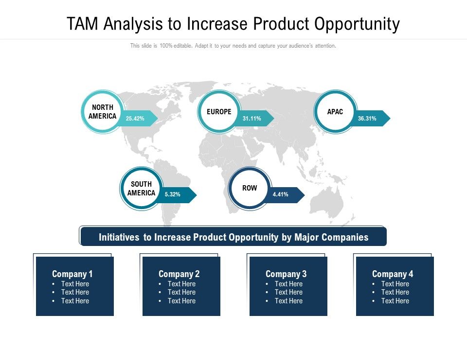 TAM_Analysis_To_Increase_Product_Opportunity_Ppt_PowerPoint_Presentation_Icon_Infographics_PDF_Slide_1.jpg