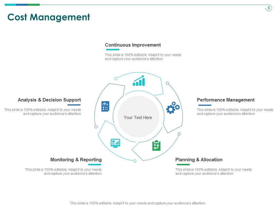 TCM Cost Management Ppt Show Graphics Template PDF