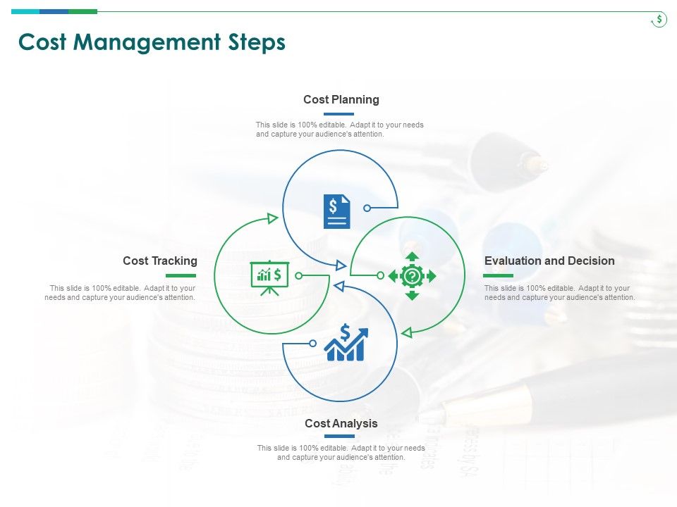 TCM Cost Management Steps Ppt Summary Icons PDF tcm-cost-management-steps-ppt-summary-icons-pdf
