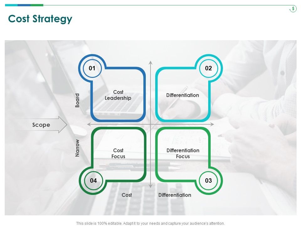 TCM Cost Strategy Ppt Infographics Gridlines PDF tcm-cost-strategy-ppt-infographics-gridlines-pdf