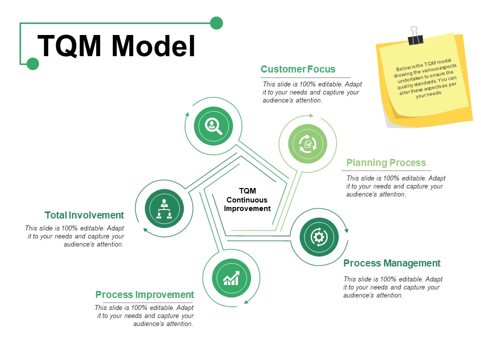 TQM_Model_Ppt_PowerPoint_Presentation_Model_Maker_Slide_1.jpg
