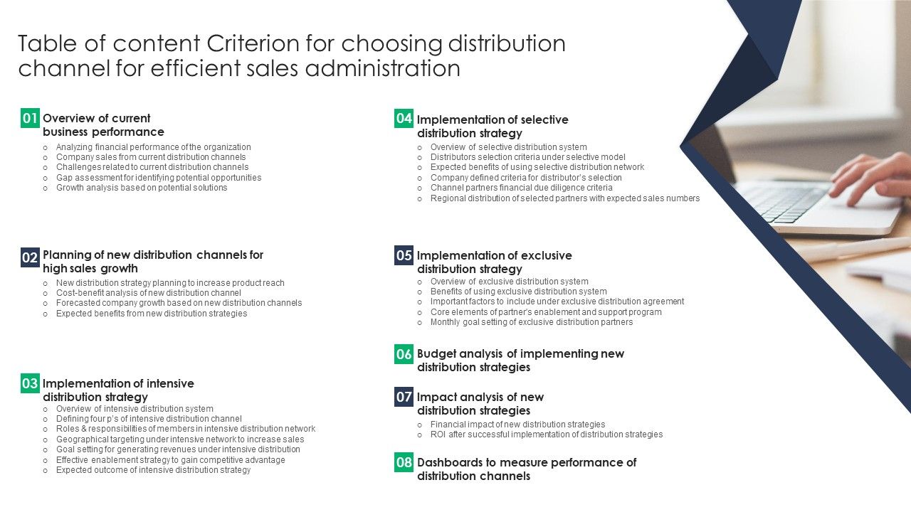 Table_Of_Content_Criterion_For_Choosing_Distribution_Channel_For_Efficient_Sales_Administration_Icons_PDF_Slide_1.jpg