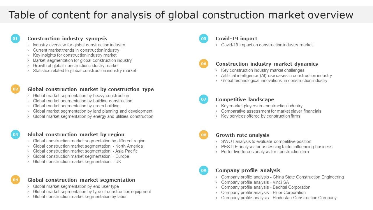 Table_Of_Content_For_Analysis_Of_Global_Construction_Market_Overview_Icons_PDF_Slide_1.jpg