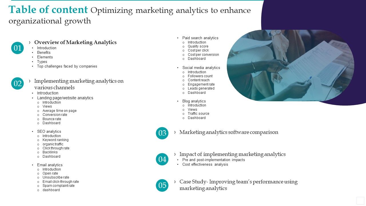 Table_Of_Content_Optimizing_Marketing_Analytics_To_Enhance_Organizational_Growth_Icons_PDF_Slide_1.jpg