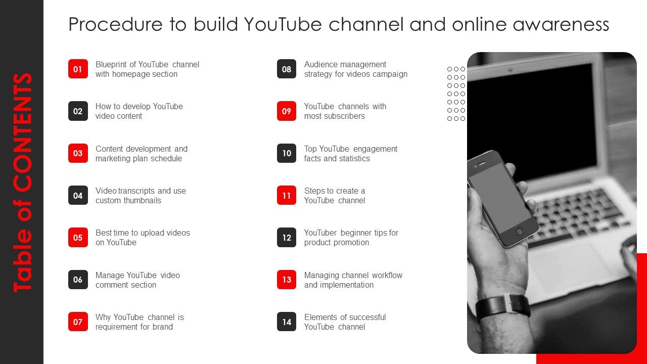 Table Of Content Procedure To Build Youtube Channel And Online ...