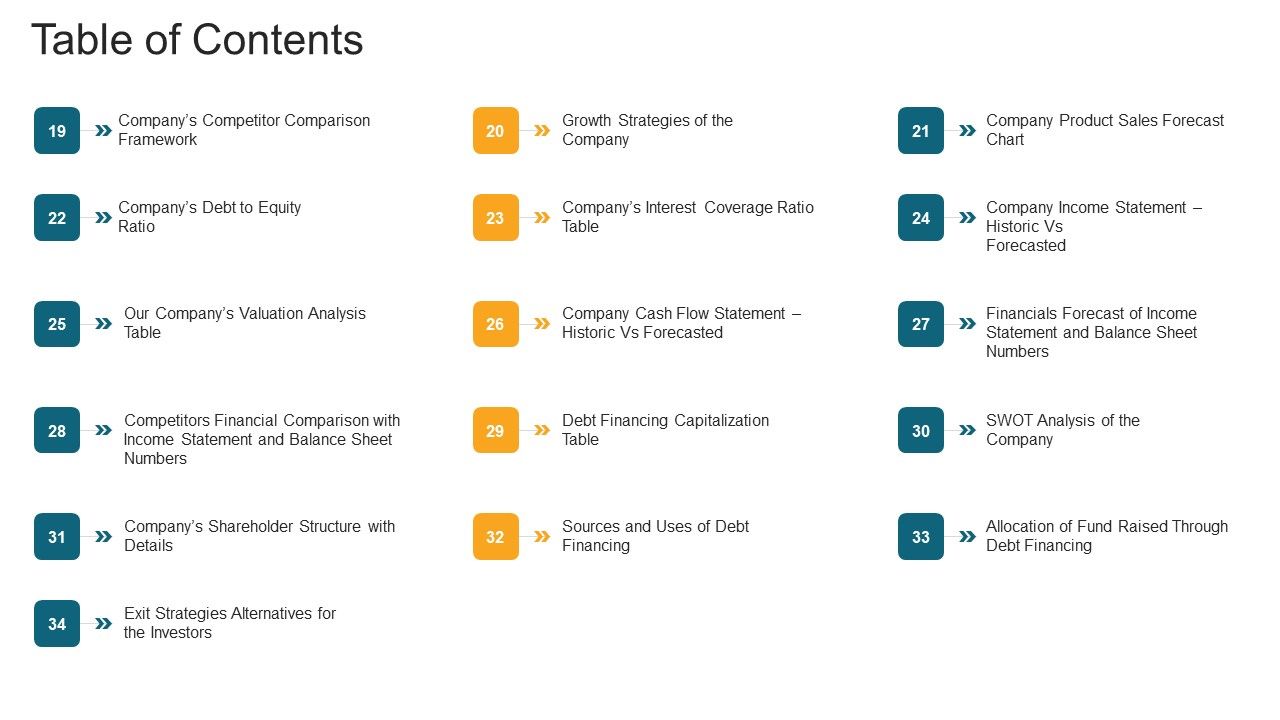 Table_Of_Contents_Analysis_Ppt_Icon_Background_Image_PDF_Slide_1.jpg