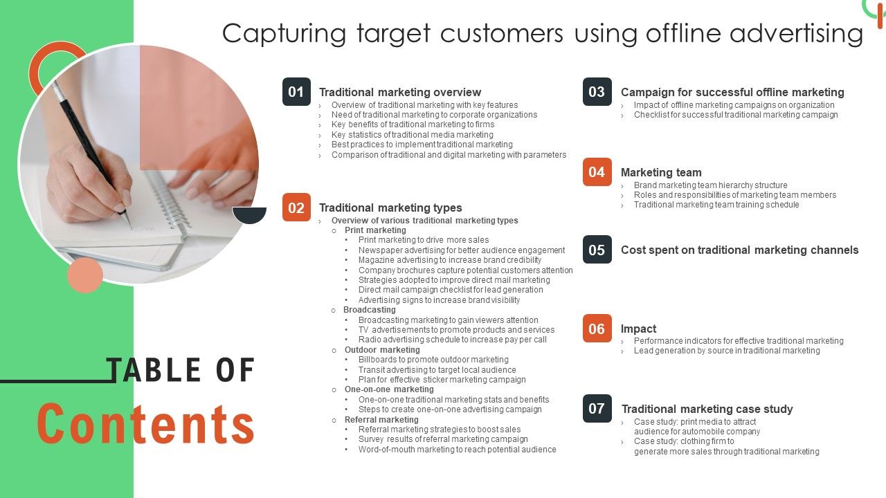 Table Of Contents Capturing Target Customers Using Offline
