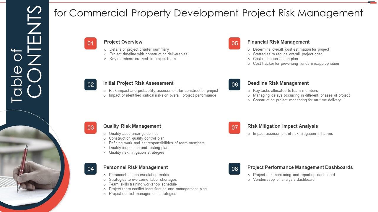 Table_Of_Contents_Commercial_Property_Development_Project_Risk_Management_Icons_PDF_Slide_1.jpg