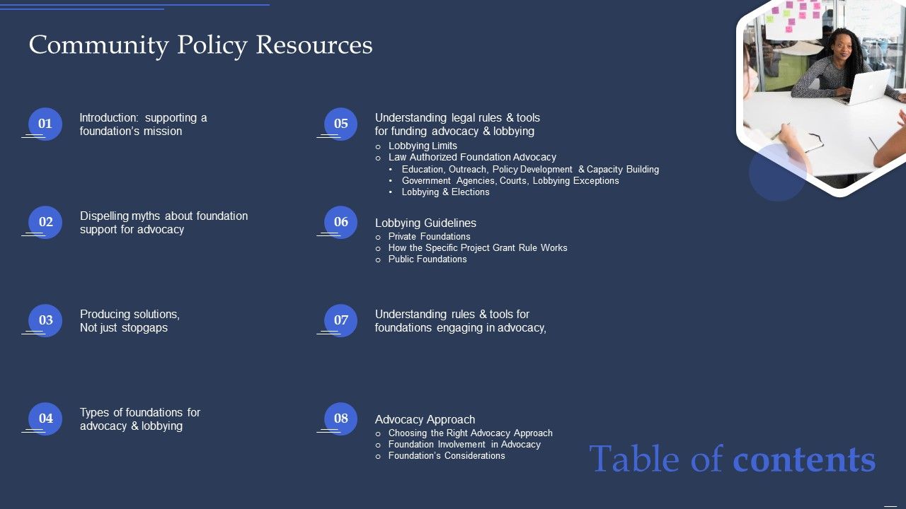Table_Of_Contents_Community_Policy_Resources_Icons_PDF_Slide_1.jpg