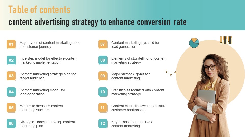 Table_Of_Contents_Content_Advertising_Strategy_To_Enhance_Conversion_Rate_Template_PDF_Slide_1.jpg
