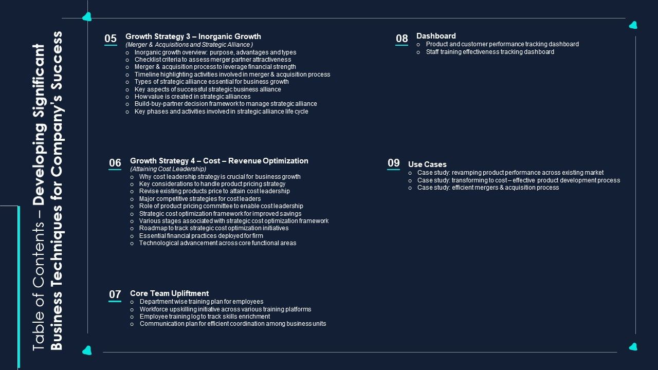 Table Of Contents Developing Significant Business Techniques For Companys Sample PDF Slide02