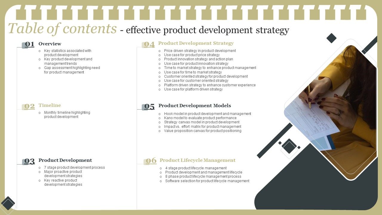 Table Of Contents Effective Product Development Strategy Template PDF