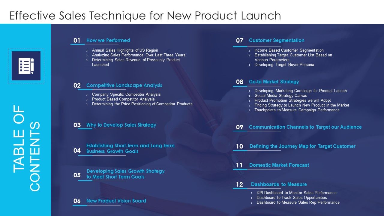 Table_Of_Contents_Effective_Sales_Technique_For_New_Product_Launch_Icons_PDF_Slide_1.jpg