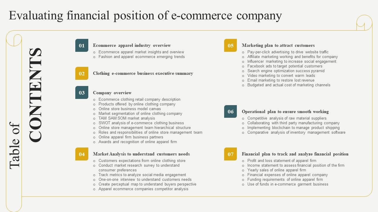 Table_Of_Contents_Evaluating_Financial_Position_Of_E_Commerce_Company_Icons_PDF_Slide_1.jpg