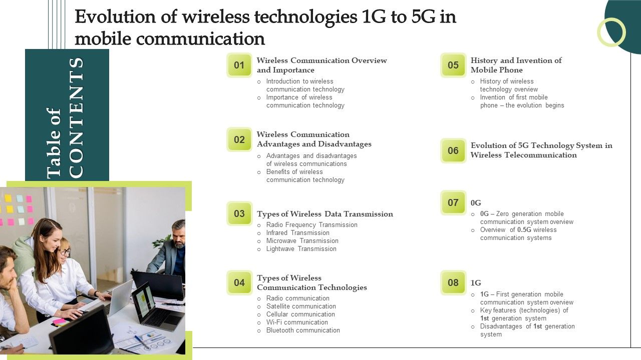 Table Of Contents Evolution Of Wireless Technologies 1G To 5G In Mobile ...