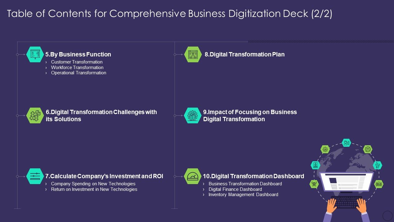 Table_Of_Contents_For_Comprehensive_Business_Digitization_Deck_Plan_Icons_PDF_Slide_1.jpg