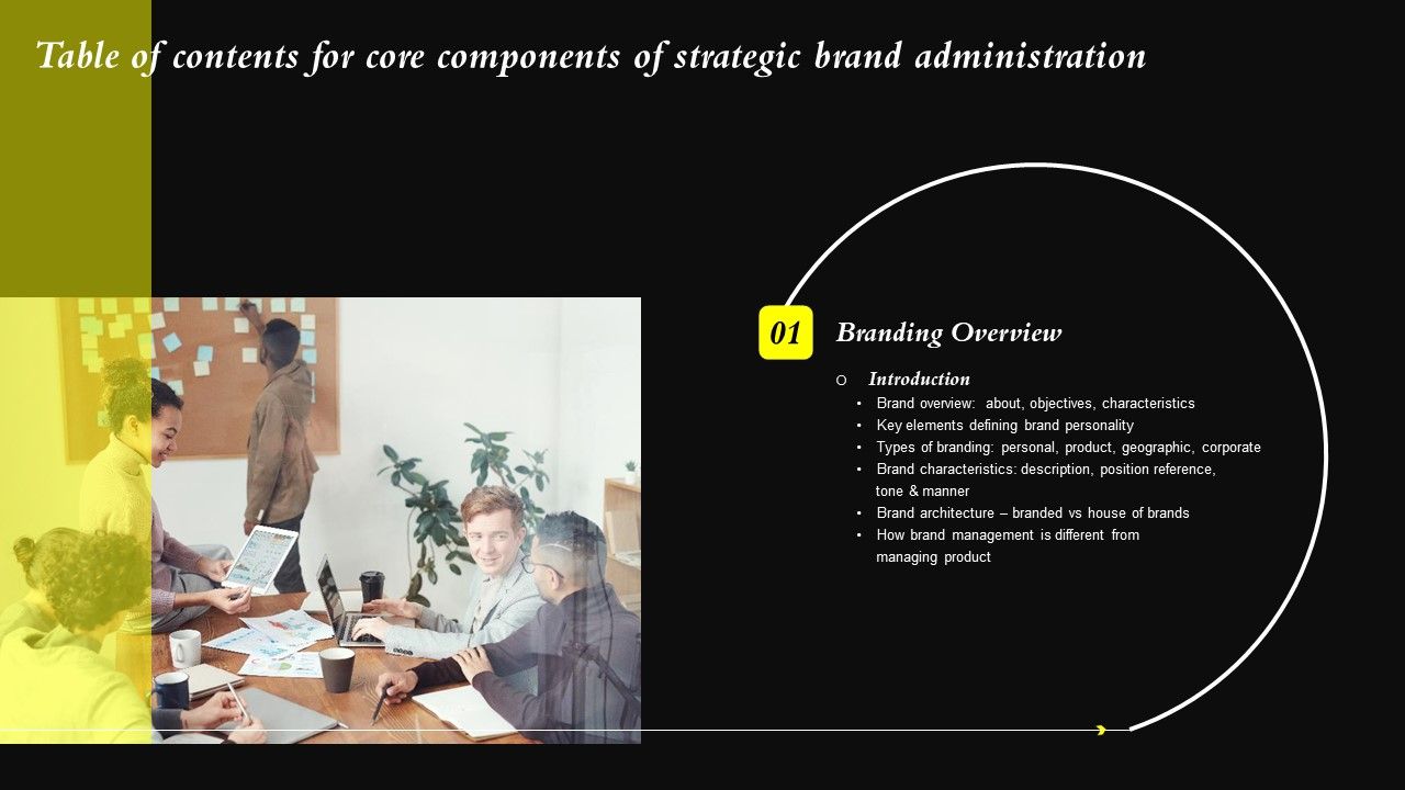 Table_Of_Contents_For_Core_Components_Of_Strategic_Brand_Administration_Objectives_Icons_PDF_Slide_1.jpg