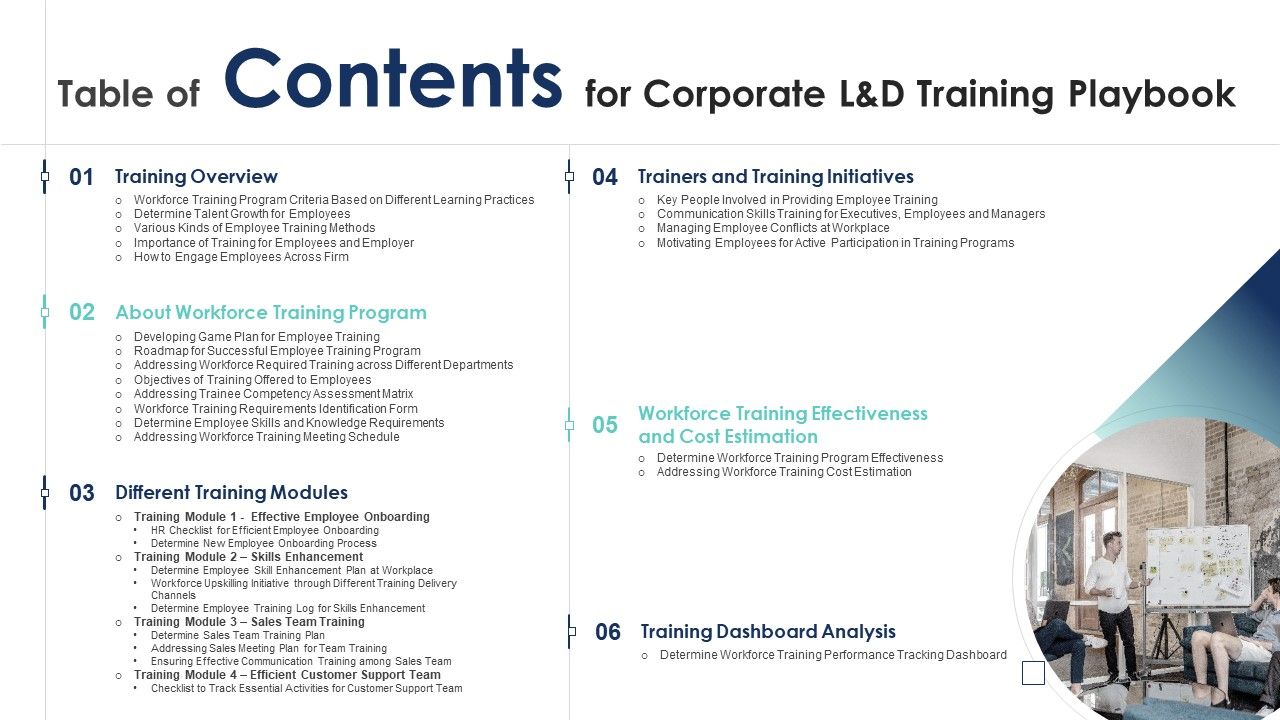 Table_Of_Contents_For_Corporate_L_And_D_Training_Playbook_Rules_Icons_PDF_Slide_1.jpg