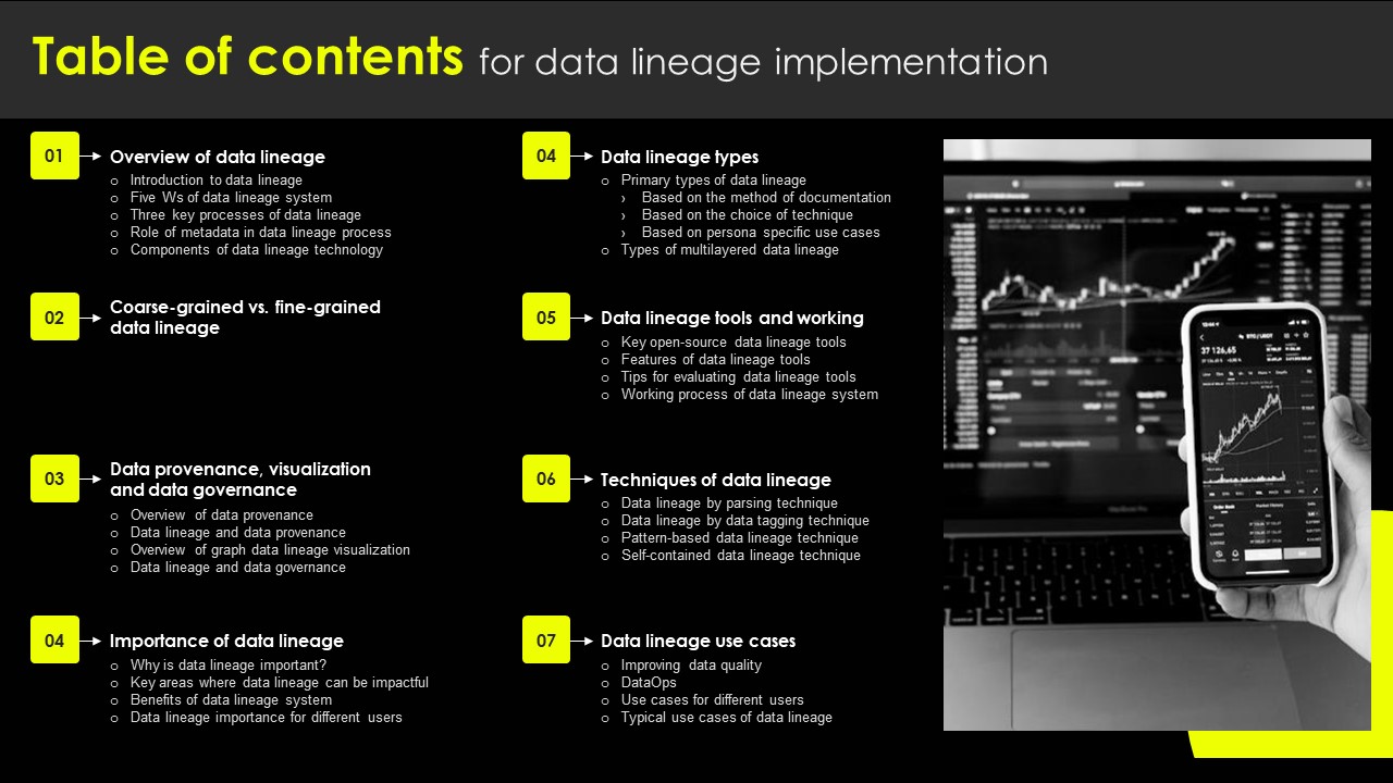 Table_Of_Contents_For_Data_Lineage_Implementation_Infographics_PDF_Slide_1.jpg