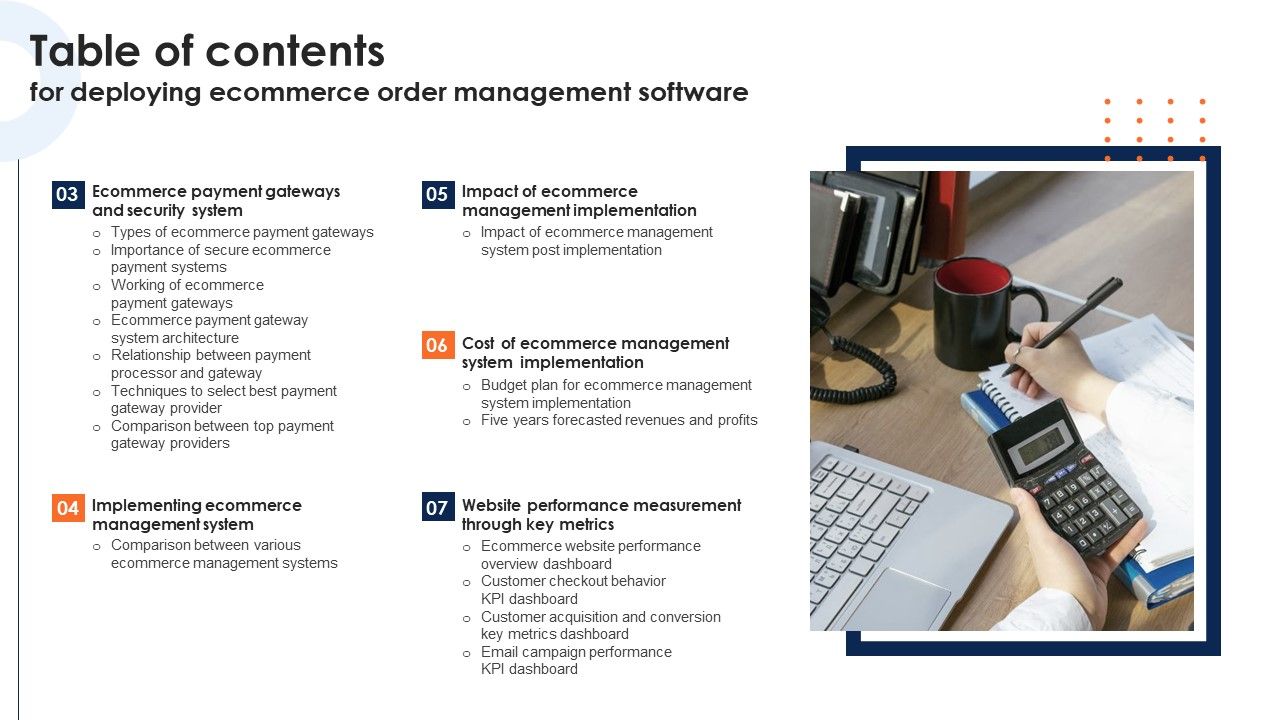 Table Of Contents For Deploying Ecommerce Order Management Software Themes PDF Slide02