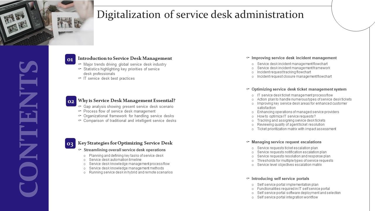 Table_Of_Contents_For_Digitalization_Of_Service_Desk_Administration_Ppt_Outline_Icon_PDF_Slide_1.jpg