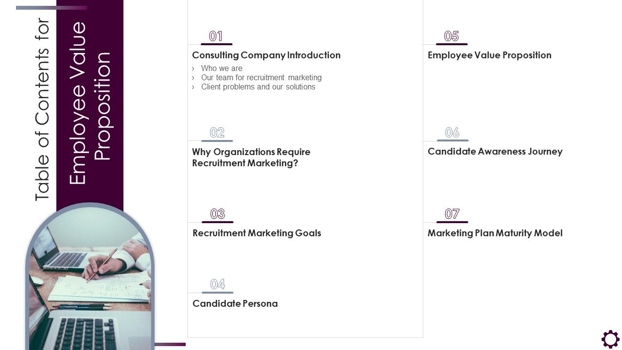 Table_Of_Contents_For_Employee_Value_Proposition_Rules_PDF_Slide_1.jpg