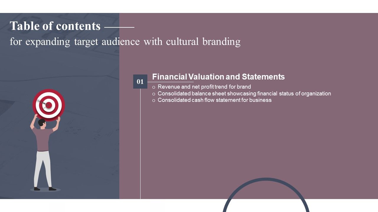 Table_Of_Contents_For_Expanding_Target_Audience_With_Cultural_Branding_Icons_PDF_Slide_1.jpg