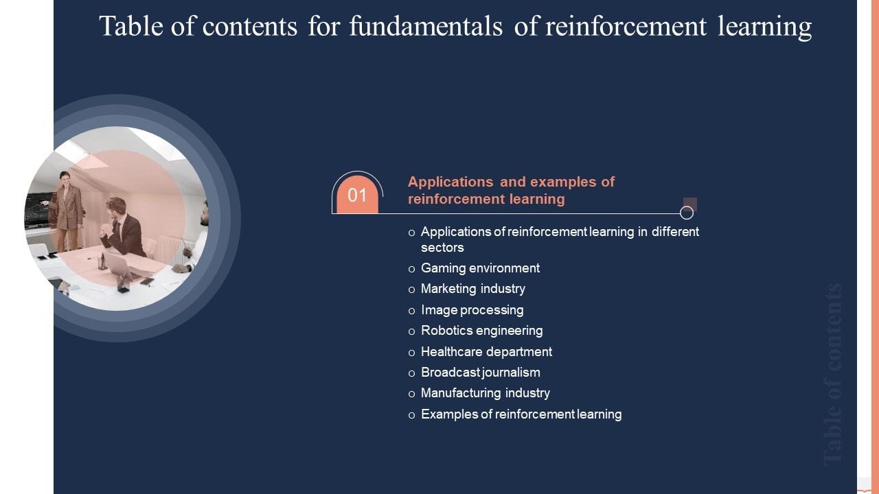 Table_Of_Contents_For_Fundamentals_Of_Reinforcement_Learning_Icons_PDF_Slide_1.jpg