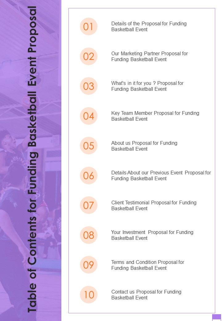 Table Of Contents For Funding Basketball Event Proposal One Pager ...