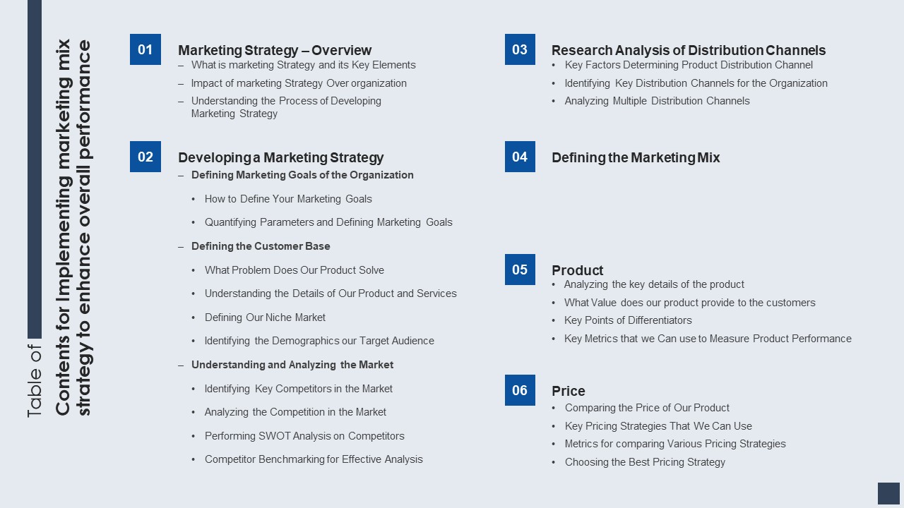 Table_Of_Contents_For_Implementing_Marketing_Mix_Strategy_To_Enhance_Overall_Performance_Template_PDF_Slide_1.jpg