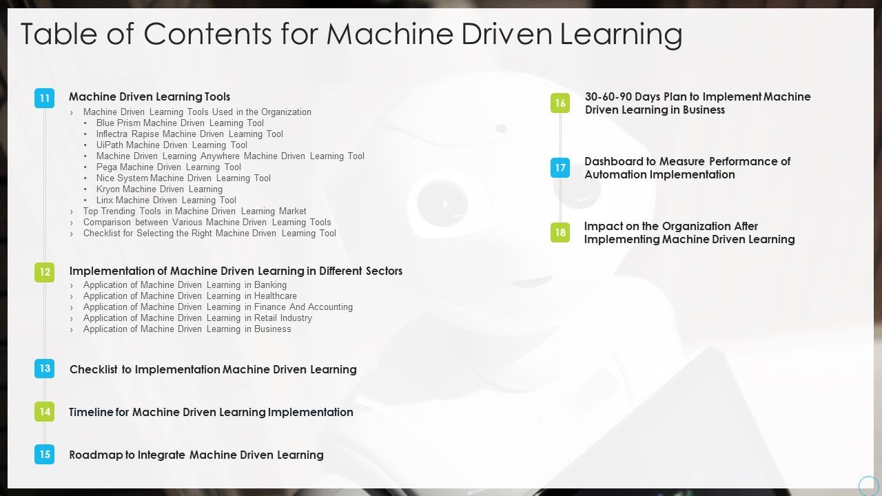 Table_Of_Contents_For_Machine_Driven_Learning_Tools_Ppt_Icon_Clipart_Images_PDF_Slide_1.jpg