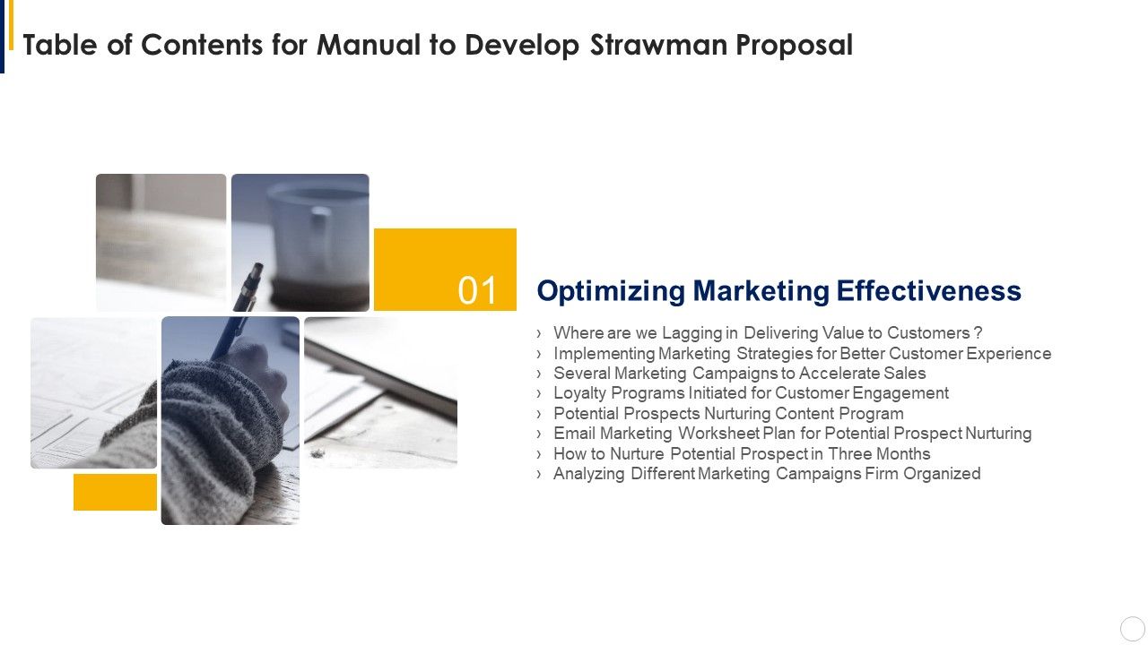 Table_Of_Contents_For_Manual_To_Develop_Strawman_Proposal_Marketing_Designs_PDF_Slide_1.jpg