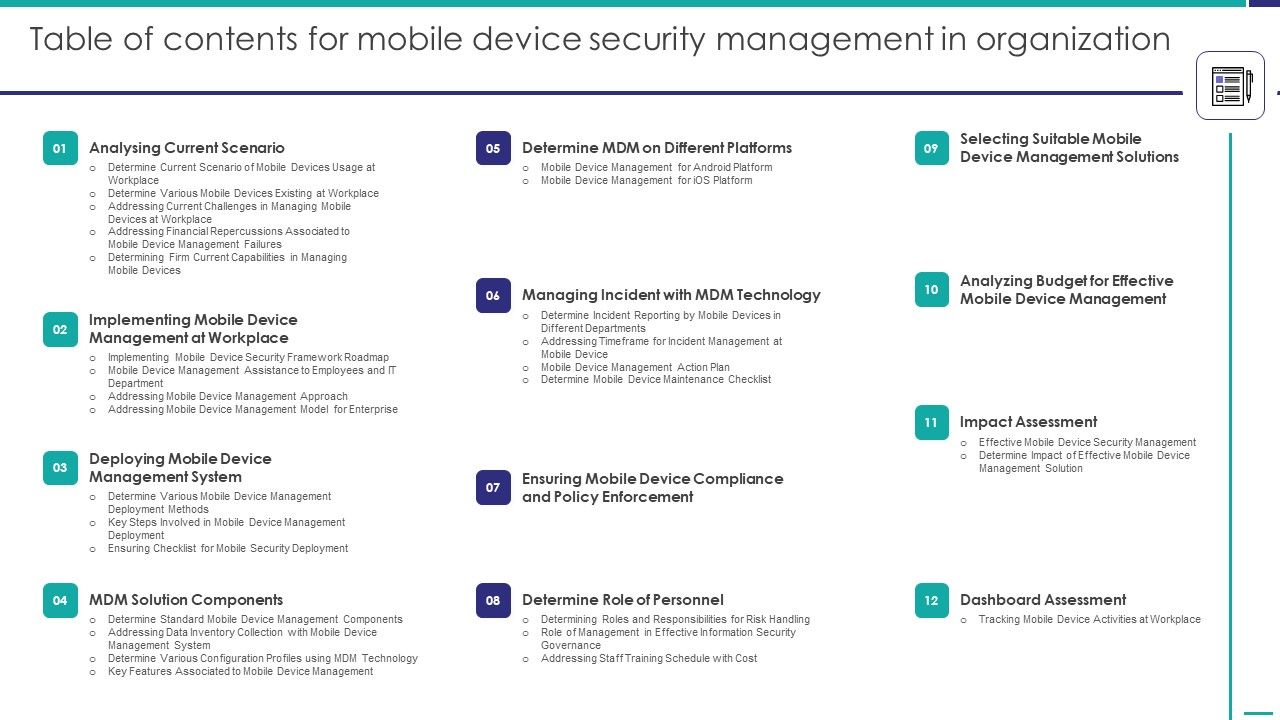 Table_Of_Contents_For_Mobile_Device_Security_Management_In_Organization_Icons_PDF_Slide_1.jpg