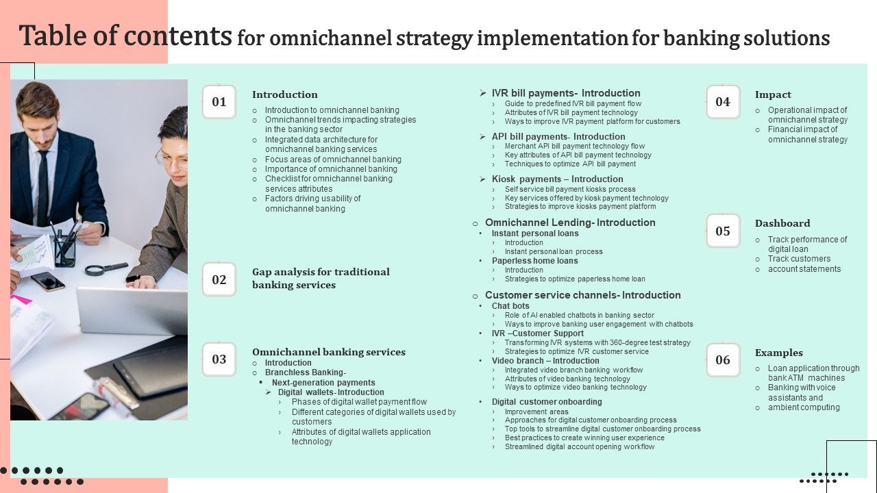 Table_Of_Contents_For_Omnichannel_Strategy_Implementation_For_Banking_Solutions_Pictures_PDF_Slide_1.jpg