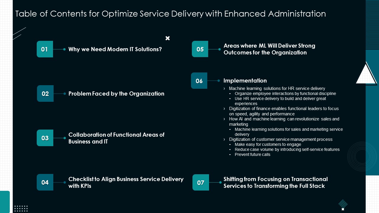 Table_Of_Contents_For_Optimize_Service_Delivery_With_Enhanced_Administration_Sample_PDF_Slide_1.jpg