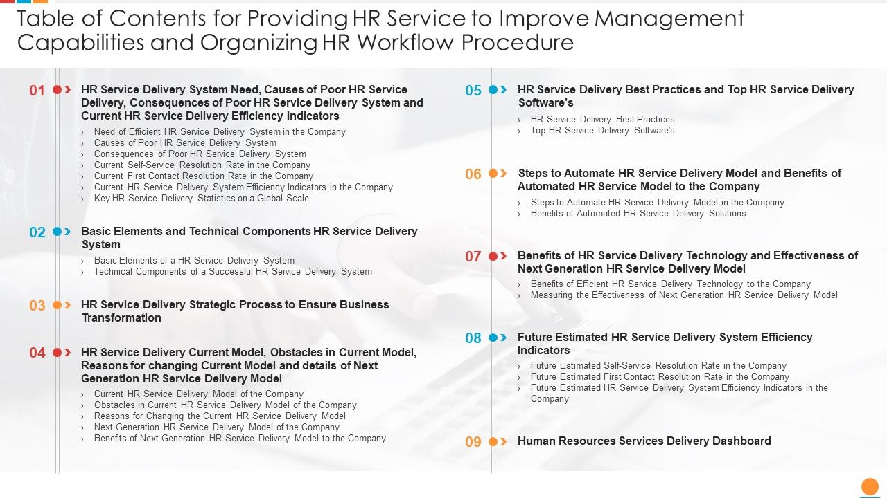 Table_Of_Contents_For_Providing_HR_Service_To_Improve_Management_Capabilities_And_Organizing_HR_Workflow_Procedure_Icons_PDF_Slide_1.jpg