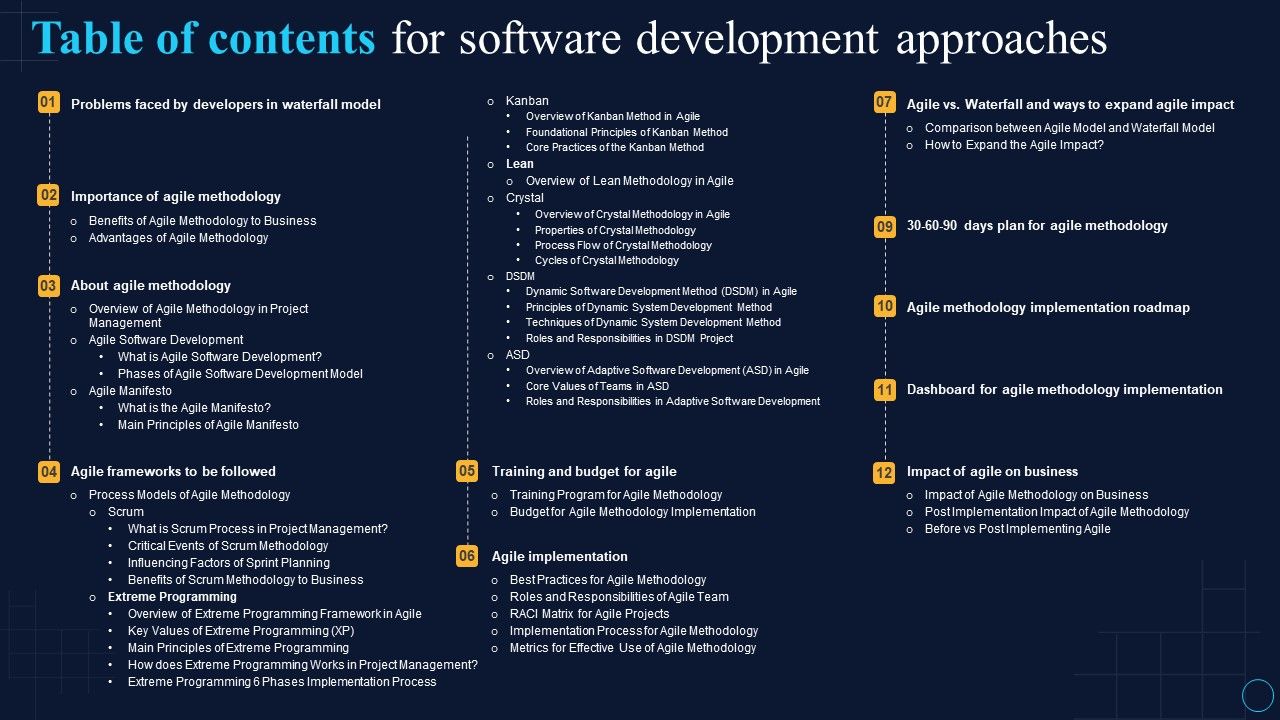 Table Of Contents For Software Development Approaches Structure PDF