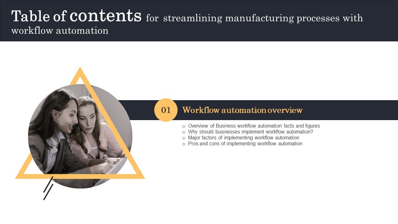 Table_Of_Contents_For_Streamlining_Manufacturing_Processes_With_Workflow_Automation_Icons_PDF_Slide_1.jpg