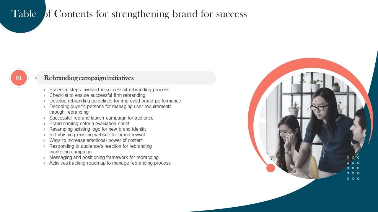 Table_Of_Contents_For_Strengthening_Brand_For_Success_Icons_PDF_Slide_1.jpg