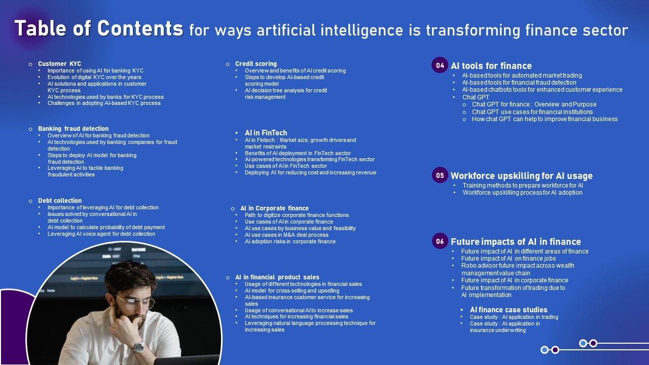 Table Of Contents For Ways Artificial Intelligence Is Transforming Finance Sector Slides PDF Slide02