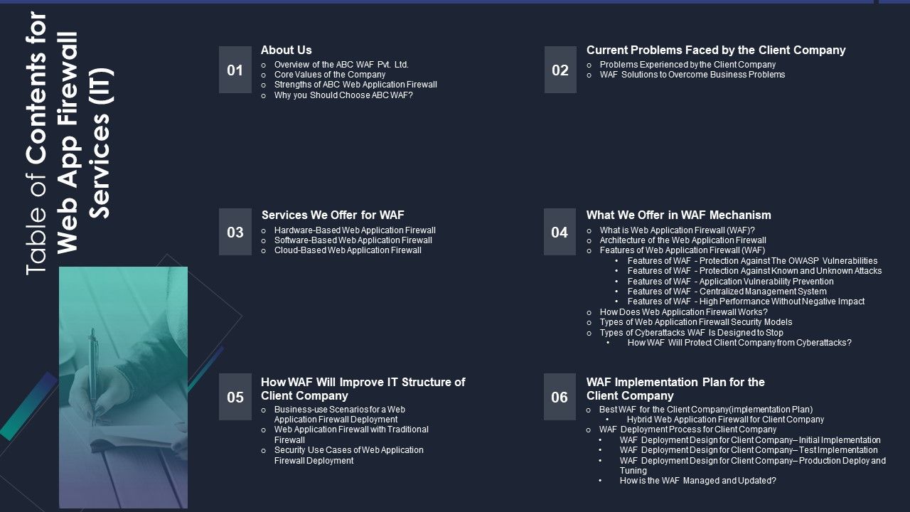 Table_Of_Contents_For_Web_App_Firewall_Services_IT_Guidelines_PDF_Slide_1.jpg