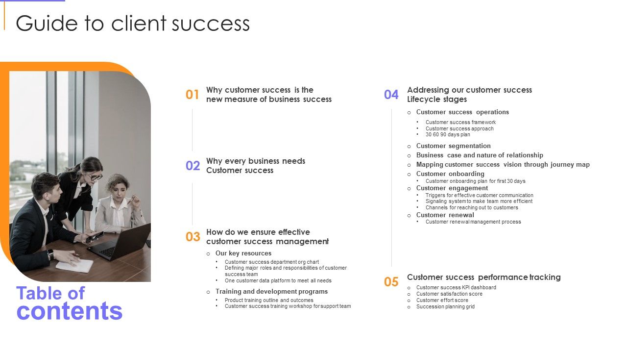 Table_Of_Contents_Guide_To_Client_Success_Icons_PDF_Slide_1.jpg