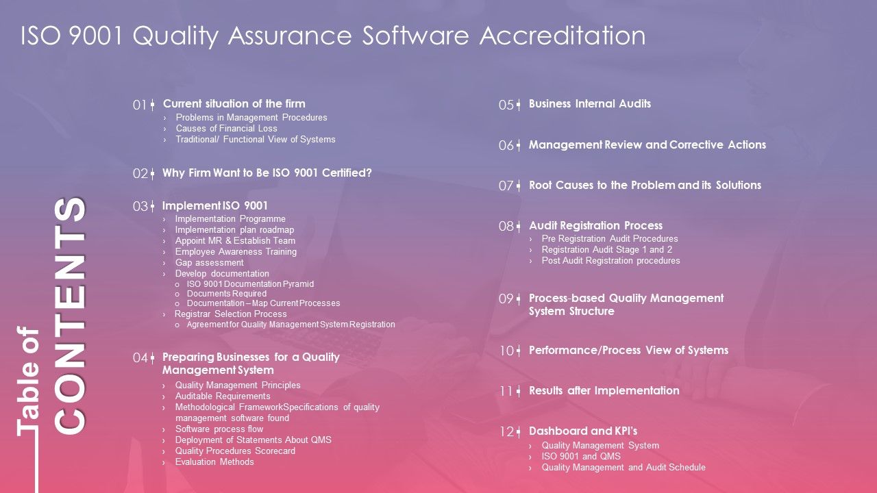 Table_Of_Contents_ISO_9001_Quality_Assurance_Software_Accreditation_Icons_PDF_Slide_1.jpg