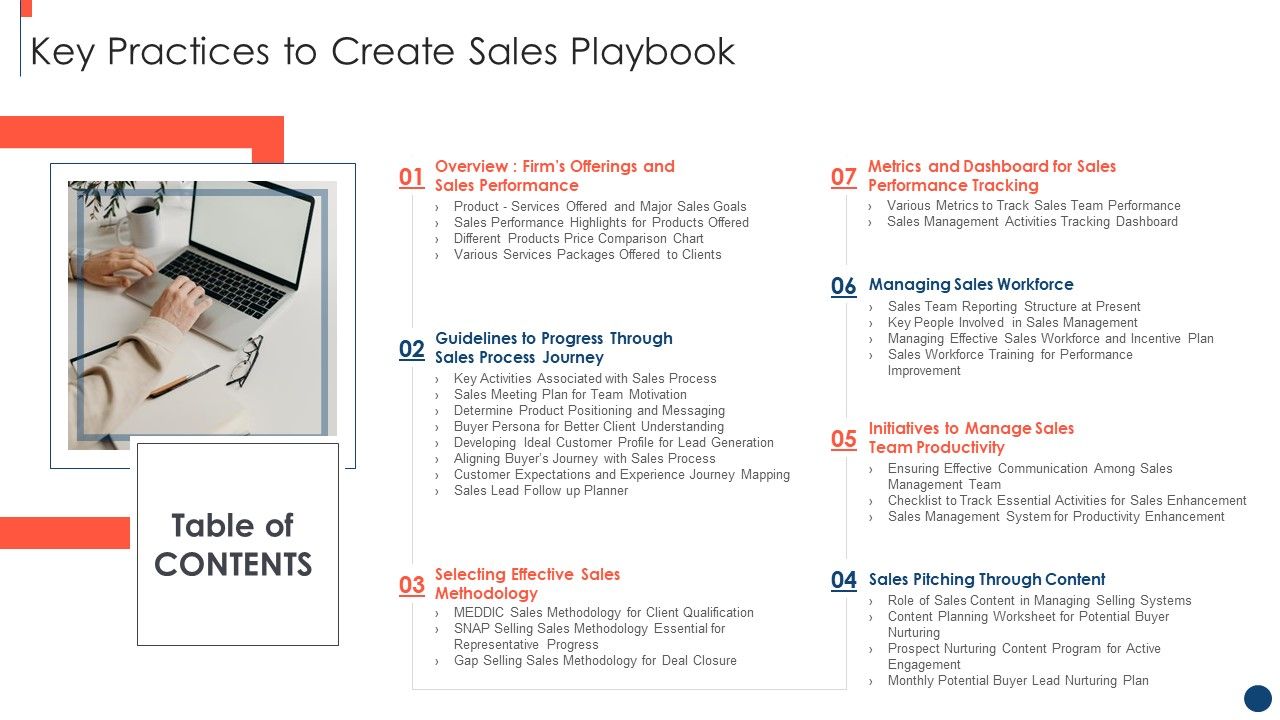 Table_Of_Contents_Key_Practices_To_Create_Sales_Playbook_Designs_PDF_Slide_1.jpg